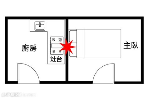 床在廁所旁邊|【風水特輯】臥室床鋪14大禁忌 